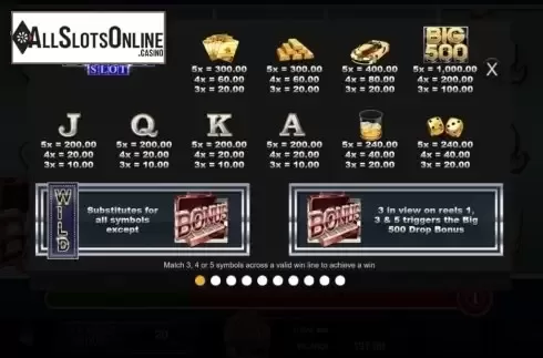Paytable. Big 500 Slot from Inspired Gaming