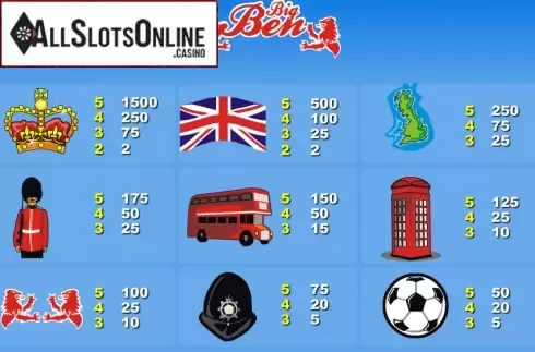 Screen3. Big Ben (Cozy) from Cozy