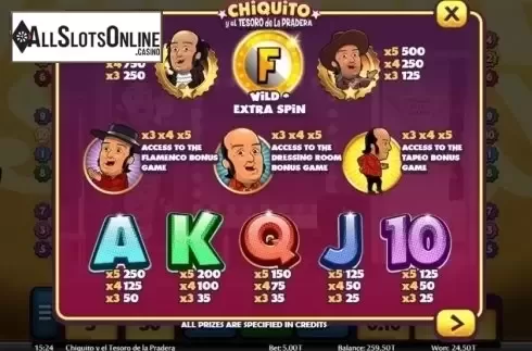 Paytable. Chiquito y el tesoro de la pradera from MGA