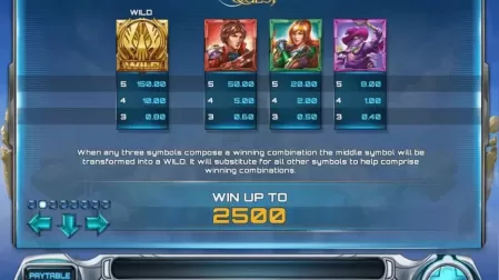 Cloud Quest slot screenshot 2