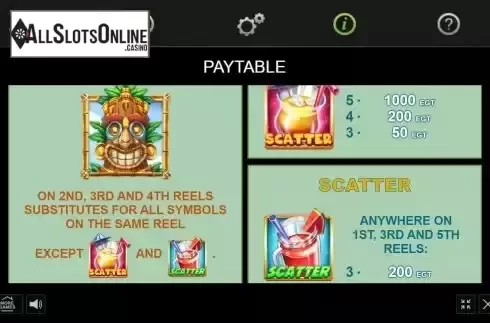Paytable screen