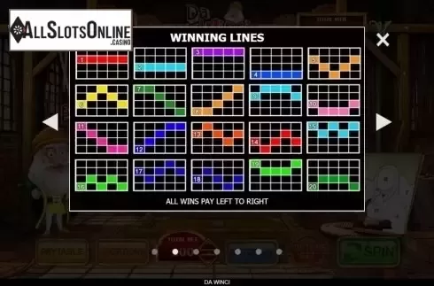 Paytable 2. Da Winci from Inspired Gaming