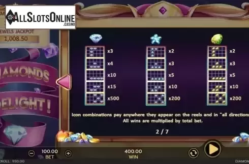 Paytable screen
