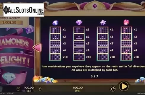 Paytable screen 2