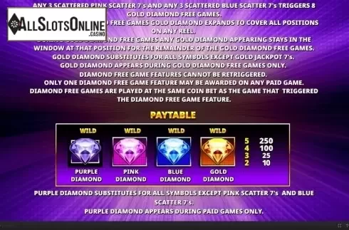 Symbols. Double Scatter 7's from Skywind Group