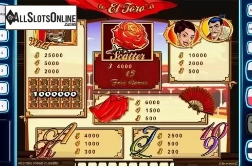 Paytable. El Toro Deluxe from Novomatic