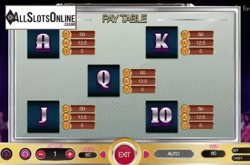Paytable 3. Fashion Show from BetConstruct