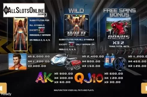 Paytable . Fast Drift from PlayStar