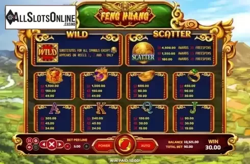 Paytable screen