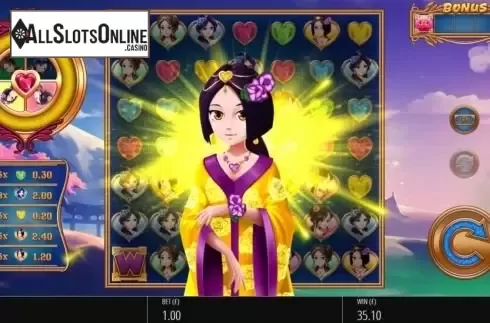 Feature Screen