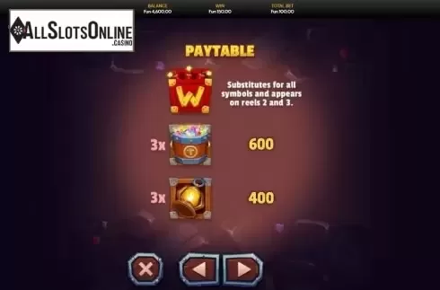 Paytable. Fortune Miner from OneTouch
