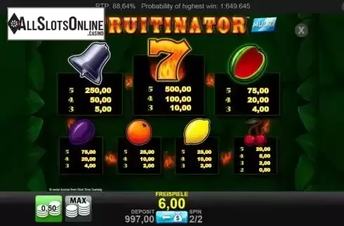 Paytable screen