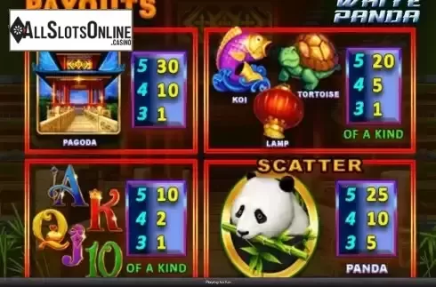 Paytable screen
