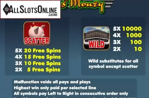 Screen2. Gas Money from Cozy