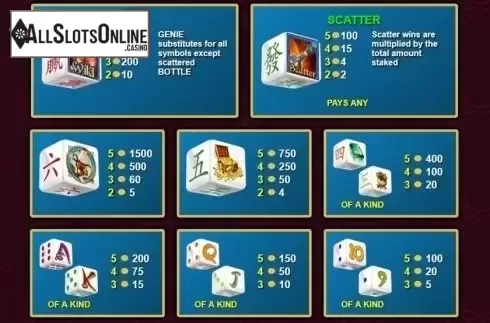 Paytable. Genie Wild Dice from NextGen