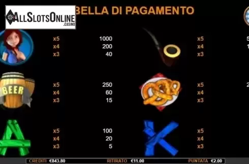 Paytable 1. Golden Beer from Nazionale Elettronica