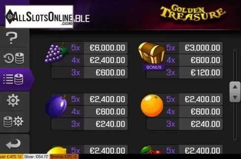 Paytable screen 2. Golden Treasure from Apollo Games