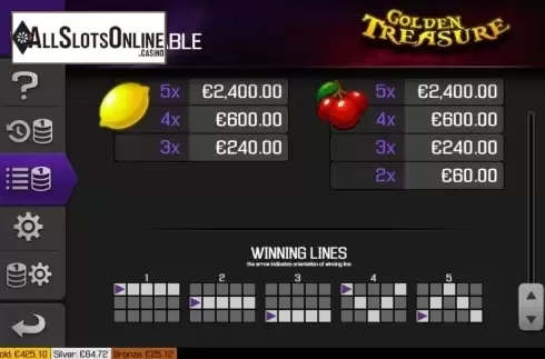 Paytable screen 3. Golden Treasure from Apollo Games