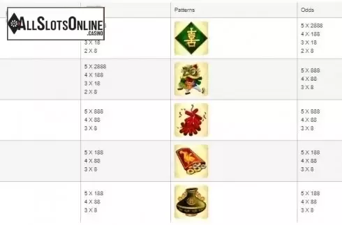 Paytable. Happy Golden Ox of Happiness from esball