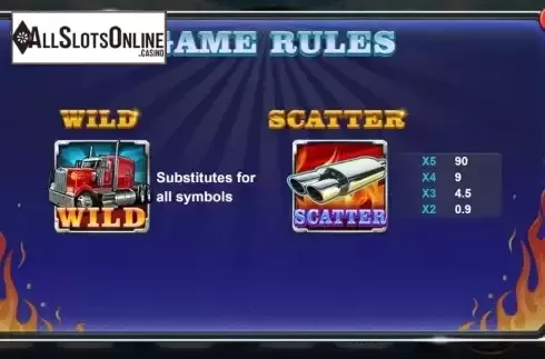 Game Rules Screen 2