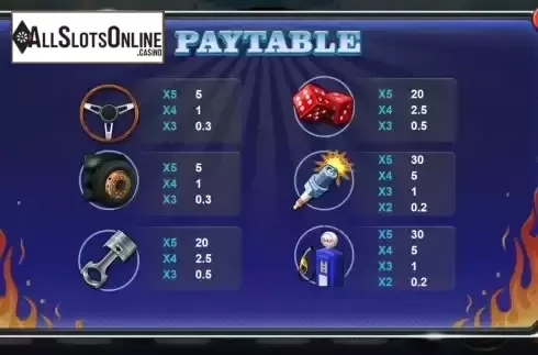 PayTable Screen