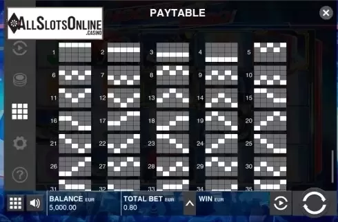 Paytable 2. Hockey Hero from Push Gaming