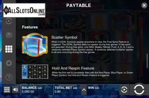 Paytable 1. Hockey Hero from Push Gaming