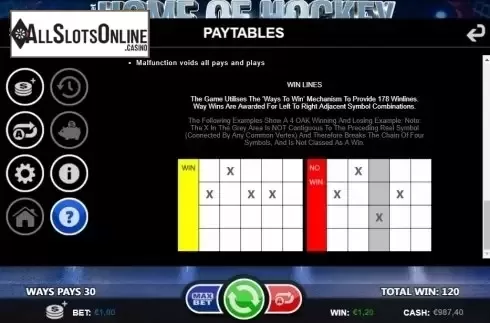 Paytable 4. Home of Hockey from Betsson Group