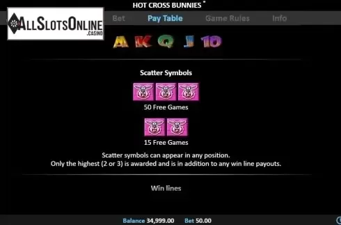 Features 1. Hot Cross Bunnies Pull Tab from Realistic