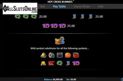Paytable 2. Hot Cross Bunnies Pull Tab from Realistic