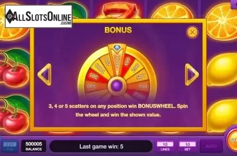 Paytable 3. Hot Fruits Wheel from InBet Games