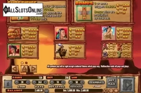 Paytable 2. Indian Cash Catcher from Habanero