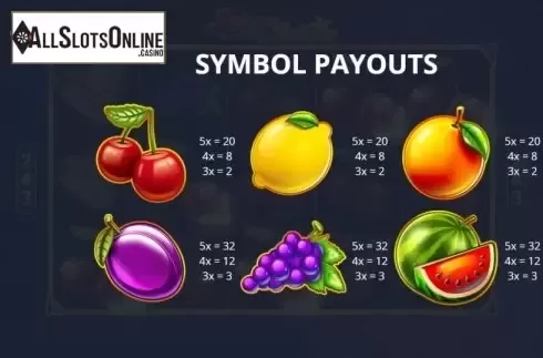 Paytable 2. Joker Joker from Pariplay