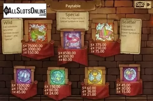 Paytable. Joker's Wild from Booming Games