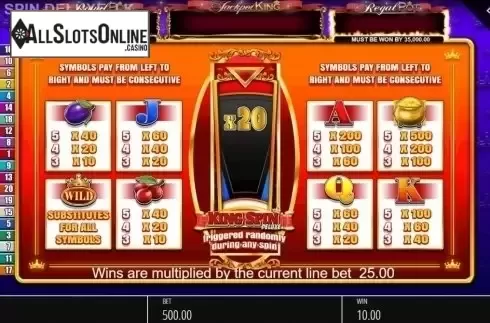 Paytable. King Spin Deluxe from Blueprint