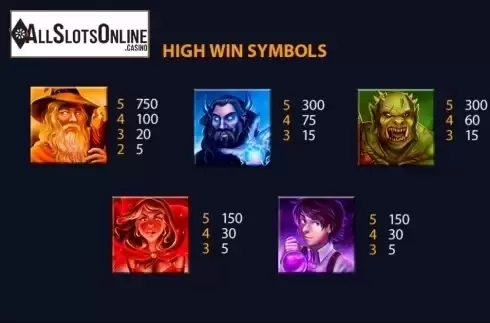 Screen3. Legacy of the Wild from Playtech Vikings