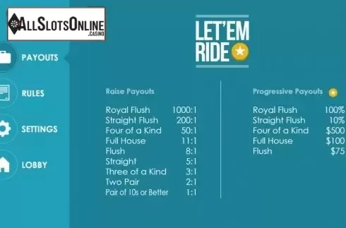Rules. Let'em Ride (Woohoo) from Woohoo