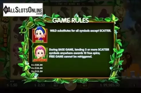 Spacial symbols screen