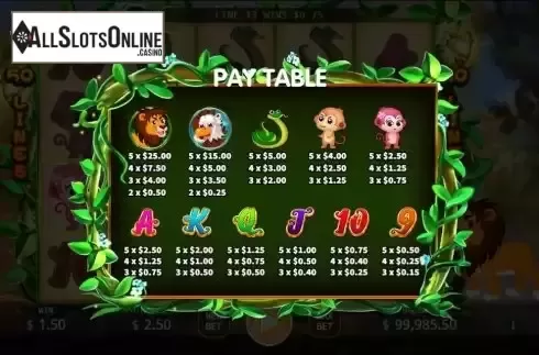 Paytable screen
