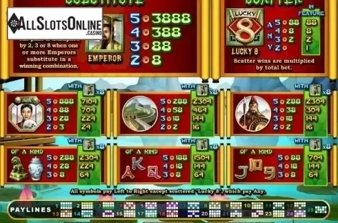 Paytable. Lucky 8 (RTG) from RTG