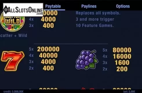 Paytable . Lucky Fruit Wheel from Swintt