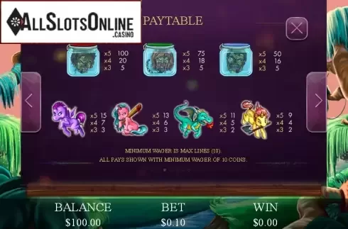 Paytable 3. Machine Gun Unicorn from Genesis