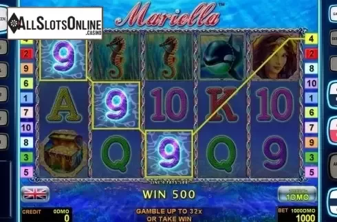Game workflow  2. Mariella Deluxe from Novomatic