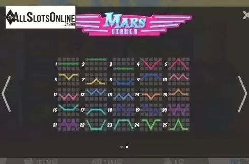 Screen3. Mars Dinner from MrSlotty