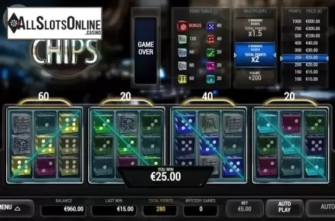 Win Screen 4. Mystery Chips from Air Dice