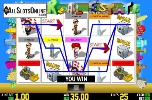 Game workflow 4. New York Real Estate HD from World Match