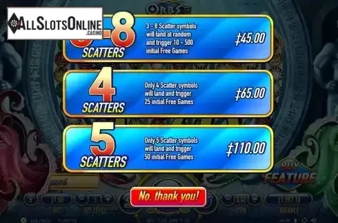 Buy Feature Screen