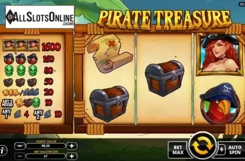 Reel screen
