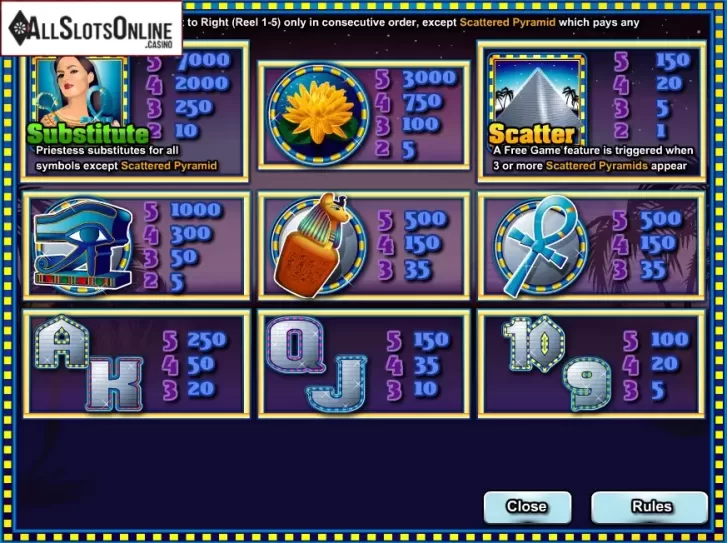 Screen2. Platinum Pyramid from Amaya