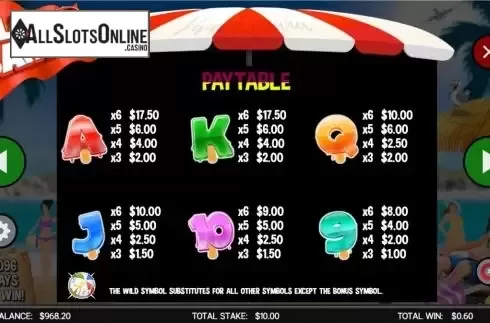 Paytable screen 2. Playa Banca from CORE Gaming